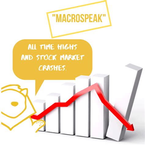 Jupiter will be in capricorn and rahu will be in taurus and make a combination in february 2021. Macrospeak: All-Time High and Stock Market Crashes ...