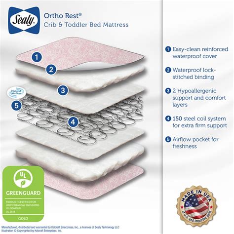Sealy safetycase protective zippered crib toddler mattress ospqonsore7ycsdvyly. Baby Mattress | Sealy Ortho Rest | Crib and Toddler ...