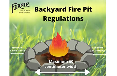 Before you build a fire pit in your backyard, there are a few things to take into consideration. City reminds about backyard fire pit regulations | Elk ...