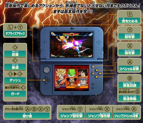 It includes titles that can also be found in the parent category, or in diffusing subcategories of the parent. DBZ Extreme Butouden: list of controls and details about the Battle Commands - Perfectly Nintendo