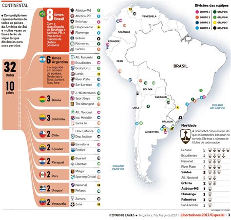 A copa libertadores da américa é a mais cobiçada da américa do sul e, em sua história, reúne muita rivalidade entre as principais equipes de futebol do continente. A nossa Geografia: TAÇA LIBERTADORES DA AMÉRICA 2017