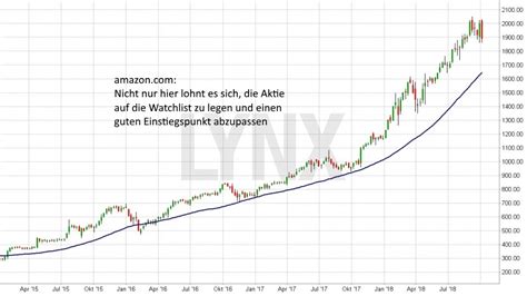 Infineon aktie und aktueller aktienkurs. Unterbewertete Aktien finden - So geht Aktien-Screening ...