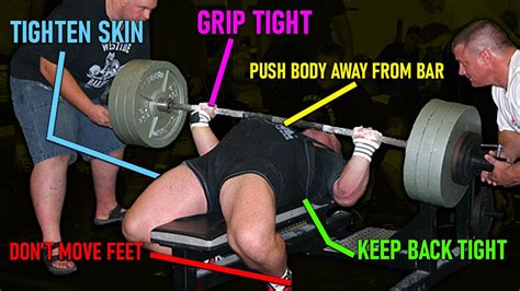 Unsurprisingly, the john meadows program is a mix of different light and intense workouts. 5 Techniques to Increase Your Bench Press - Mountain Dog Diet