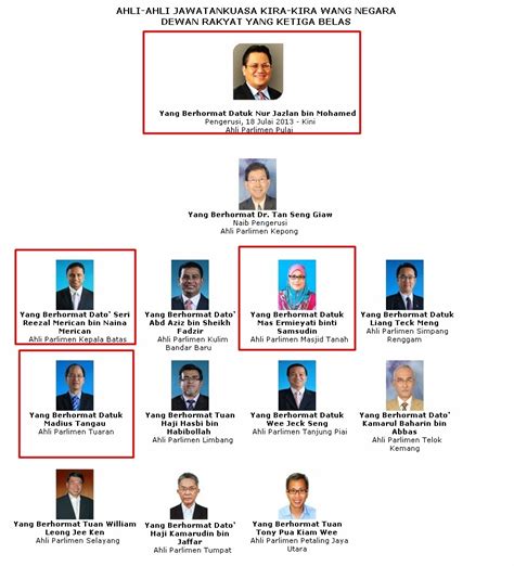 Peruntukan tunai dalam kumpulan wang disatukan utk memudahkan perbelanjaan berkala luar negara dalam matawang asing.( AKAR UMBI: 4 Ahli Parlimen Hilang Kelayakan Duduki ...