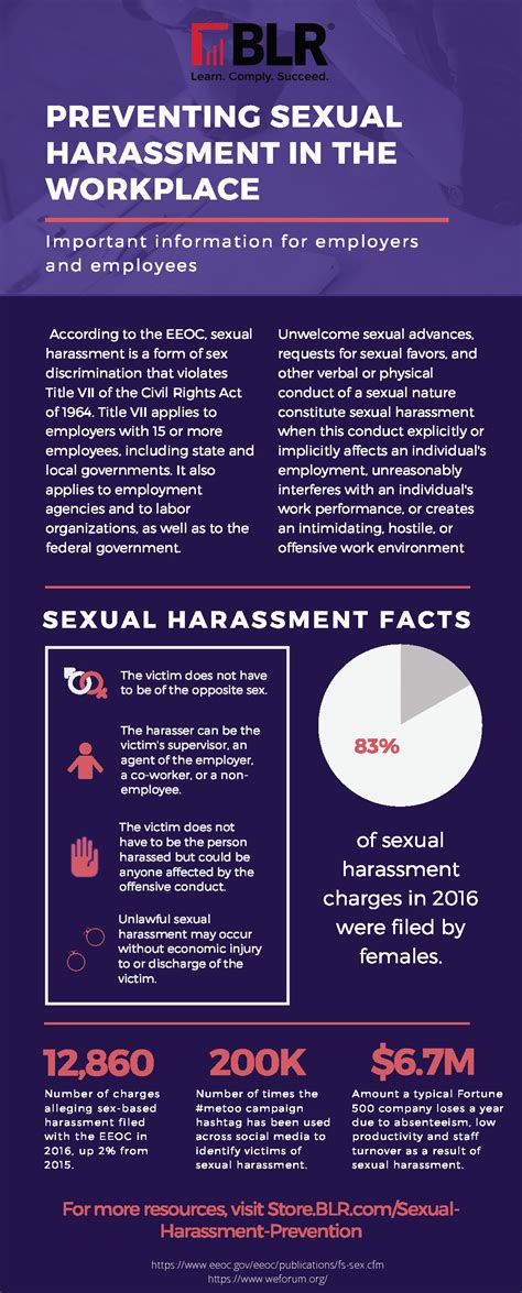 Minister yeoh said data from the royal malaysian police revealed 1. Infographic: Preventing Sexual Harassment in the Workplace ...