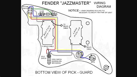 Jazzmaster wiring jaguar jazzmaster wiring 9 out of 10 based on 40 ratings. Jazzmaster Wiring Schematic/Mod : offset