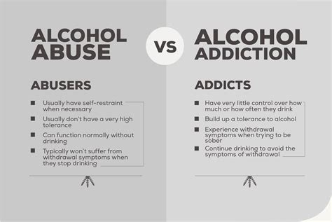 It took me about 4 hrs. How long does it take to get over alcohol dependence ...