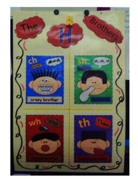 Maybe you would like to learn more about one of these? The H Brothers Digraph Anchor Chart by Mrs Zs Busy Bees | TpT