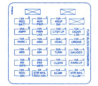 Fuso engine electric management system schematics. 1996 Chevy Blazer Wiring Diagram