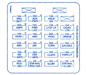 Cool thank you i got it. 1996 Chevy Blazer Wiring Diagram