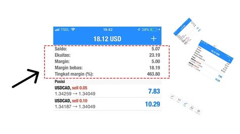 Free margin is the difference between your account it's even more important to consider margin levels when trading in volatile markets , or in forex pairs that feature a currency that could be pegged and. Cara Menghitung Margin, Balance, Margin Bebas dan Margin ...