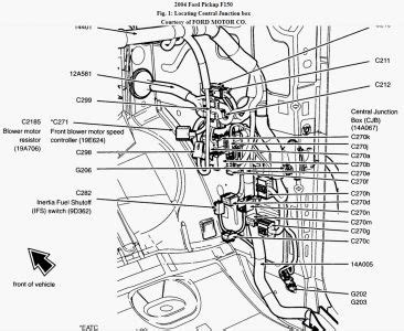 Would a 1998 explorer xlt have a cabin air filter? Fuse Panel Locations: My Entire A/C Unit Including the Heat ...