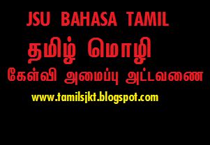 For more information and source, see on this link : Bank Soalan Upsr Sjkt Bahasa Tamil