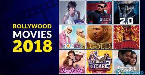 Movie costs are estimates containing both production and print and advertising costs. #2018 List of Highest Grossing Bollywood Movies Box Office ...