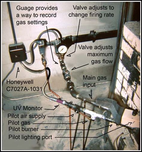 Pest tubes® offers maximum convenience with a centrally located exterior injection port. Fuel Efficient Kiln Design