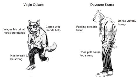 Virgin zootopia meets chad beastars. overview for snowdemon36