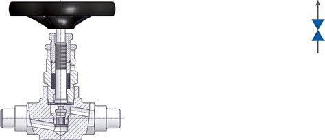 # a small defence work at a salient angle; AS-Schneider - Screwed Bonnet Valves Type S340