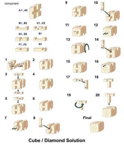 A cut may go through multiple pieces. cube solutions wooden puzzles solution 3D brain teasers ...