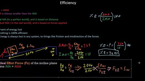 It can be used for both metric and imperial units as long as the use of units are consistent. Efficiency 3 - Ideal Effort Force - YouTube