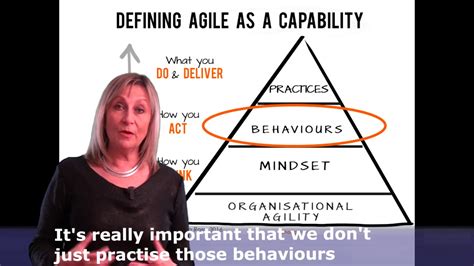 Costbehaviour is the way in which input costs vary with different levels the linear model of cost behaviour is valid i.e. The importance of having 'Agile' behaviour - YouTube