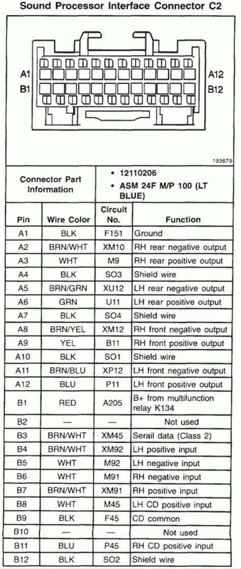 Schema] kenwood kdc 210u wiring diagrams hd quality. Wiring Diagram Kenwood Car Stereo Kdc-210U Installation Guide - Database - Wiring Diagram Sample