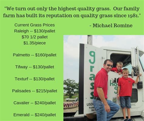 Maybe you would like to learn more about one of these? Price of Emerald Zoysia Sod - Houston Grass South - Pearland Katy Sugar Land