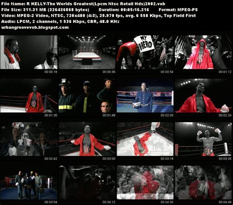 I'm that star up in the sky i'm that mountain peak up high hey, i made it i'm the worlds greatest and i'm that little bit of hope when my back's against the ropes i can feel it mmm i'm the world's greatest. Urban Groove Vob Collection: R. Kelly - The World Greatest ...