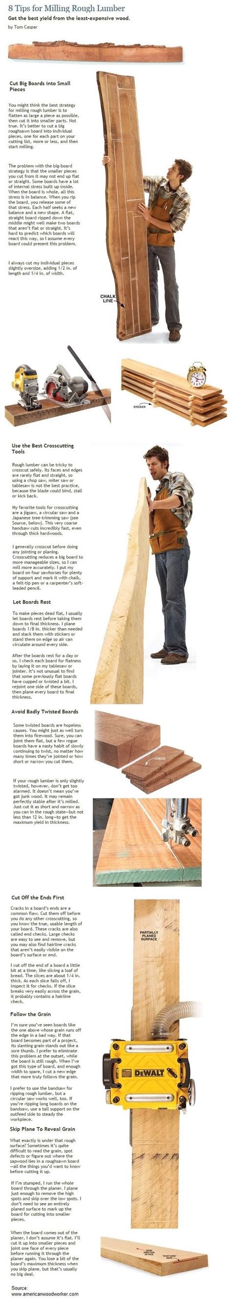 6 detailed steps for accurate milling of lumber for any woodworking project. Pin on Home entry furniture