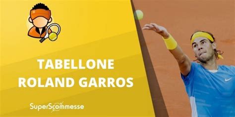 In semifinale potrebbero sfidarsi nadal e djokovic. Roland Garros 2020: tabellone e orari delle partite di ...