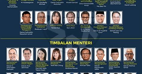 Setelah disahkan dengan jawatan perdana menteri itu, tugas pertama tun dr mahathir senarai menteri kabinet. PERJUANGAN : KABINET BAHARU MALAYSIA