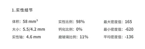 公共服务 湖南省科技管理信息系统 公共服务平台 湖南省科技报告共享 服务系统 浅谈肺结节诊断中CT值的重要性__中国医疗