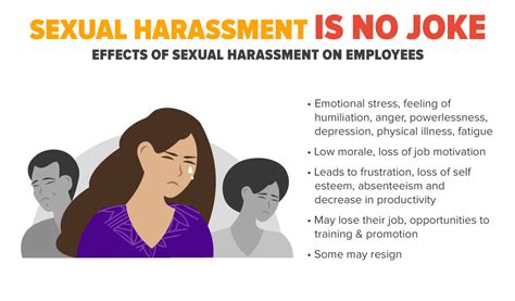 This is consistent with research finding that, while such training can improve knowledge about harassment, it can exacerbate gender. Nothing justifies sexual harassment | The Pacific Community