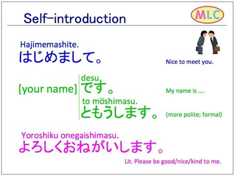 This means that the way you say your name when. How to introduce yourself in Japanese | Learn japanese words, Japanese language, Learn japanese