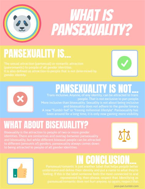 Pan, after all, comes from the greek prefix meaning all. in other words, pansexual people are attracted to people of all genders, regardless if they identify as cisgender male. back to top - previous post - next post