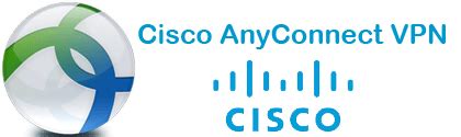 Maybe you would like to learn more about one of these? Article - Cisco AnyConnect VPN: Insta...