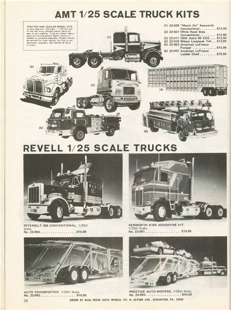 The casting has a number of mbsc003 and was in production from 2010 to 2011 when it was discontinued. Kenworth K100 Blueprints : T909 Kenworth Australia ...