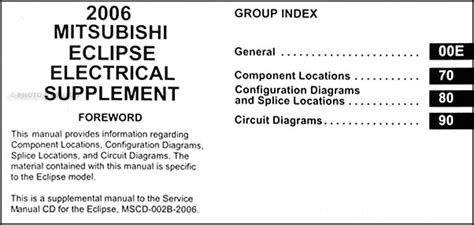 Mitsubishi eclipse pdf service manuals. 2006 Mitsubishi Eclipse Radio Wiring Diagram - Wiring Diagram Schemas