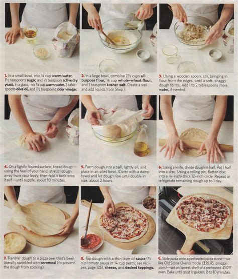 Bake for about 15 minutes, until crust is cooked through. An Easy How-To for Homemade Pizza Dough -- The best pizza starts with fresh ingredients. Use Don ...