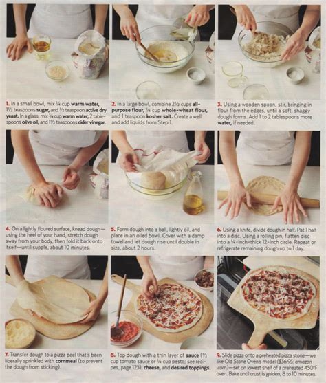 Bake for about 15 minutes, until crust is cooked through. An Easy How-To for Homemade Pizza Dough -- The best pizza ...