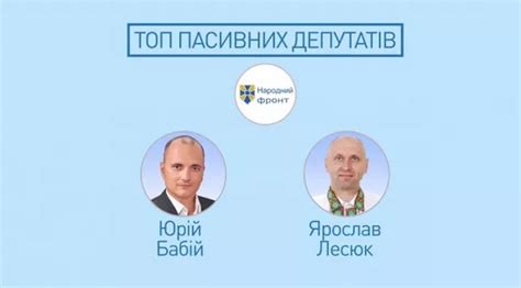 6,192 likes · 26 talking about this. Івана Балогу назвали одним з найпасивніших депутатів ...