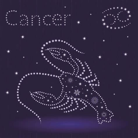 This horoscope reading will provide a guide all aspects of the cancer zodiac sign's life, love, career, and more. Astrological Symbols | Astrology Psychic Reading