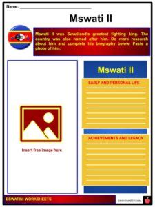 Eswatini, officially the kingdom of eswatini (swazi: Eswatini (Swaziland) Facts, Worksheets, History ...