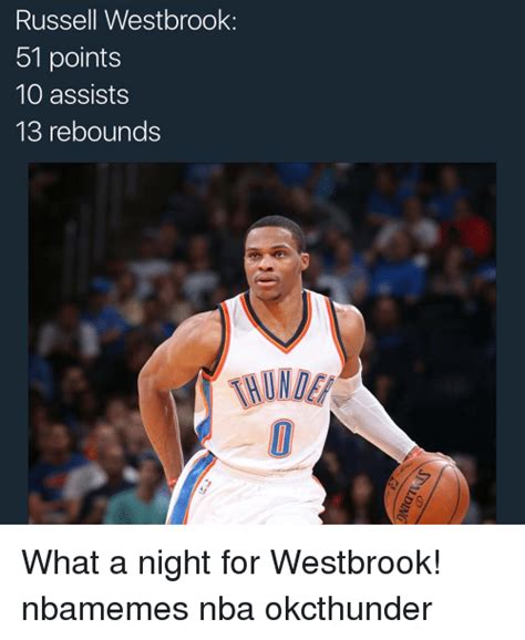 Find and save russell westbrook memes | from instagram, facebook, tumblr, twitter & more. Russell Westbrook Memes