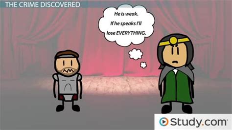 Macbeth and his wife, lady macbeth have the main roles and their ambition and eventual downfall is key to the storyline. Lady Macbeth: Quotes & Character Analysis - English Class ...