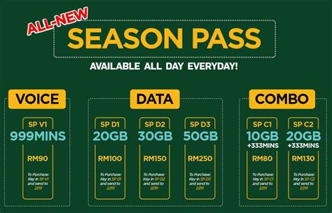 You can read the terms and conditions directly on the official celcom website. Season Pass | ONEXOX Plan | Simkad Jimat Prepaid & Black