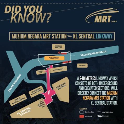 Panduan halatuju ke muzium tekstil negara, kuala lumpur, dengan pengangkutan awam. Muzium Negara MRT Station - Big Kuala Lumpur