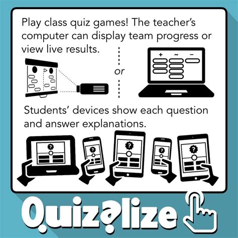 {alert(you cannot execute this while } let waittime = prompt(please enter the number of seconds to wait before each answer.) Class Quiz Games with Quizizz (an Alternative to Kahoot ...