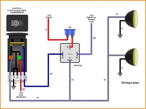 Aux cable or auxiliary cable has 3 wires. Aux Light Wiring Diagram 5 Wire Relay | Автомобильная аудиосистема, Изготовленные на заказ ...