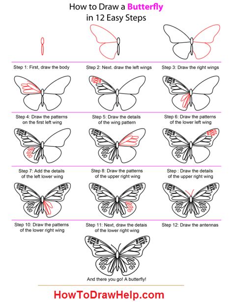 You can also draw the pencil art of mother and child sharing the same smiles. Easy to Draw Butterflies | Butterfly Drawing Easy Methods ...