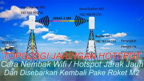 Cara satu akun wifi id untuk banyak user kamu harus menggunakan router sebagai tambahan yaa tag : Cara Nembak Wifi - Shopee Indonesia Jual Beli Di Ponsel ...